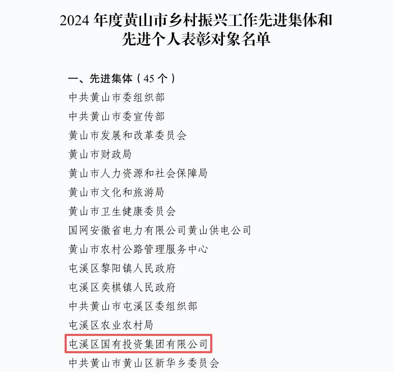 喜報！屯溪區(qū)國投集團榮獲“2024年度黃山市鄉(xiāng)村振興工作先進集體”榮譽稱號
